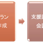 PowerPoint プレゼンテーション
